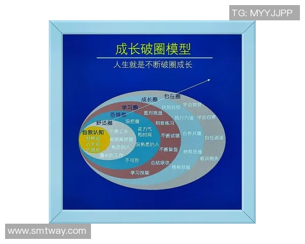 张帆的奋斗故事:从平凡到卓越的成长历程与人生启示 张帆的奋斗故事:从平凡到卓越的成长历程与人生启示