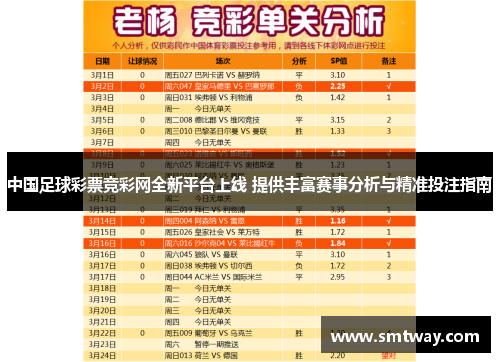 中国足球彩票竞彩网全新平台上线 提供丰富赛事分析与精准投注指南