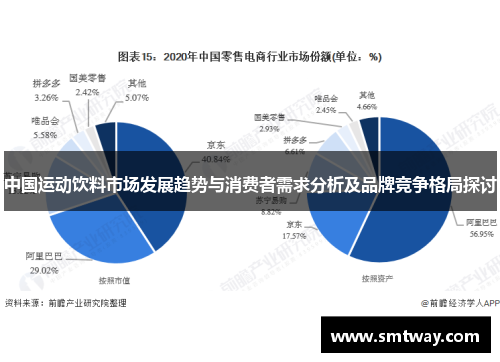 中国运动饮料市场发展趋势与消费者需求分析及品牌竞争格局探讨