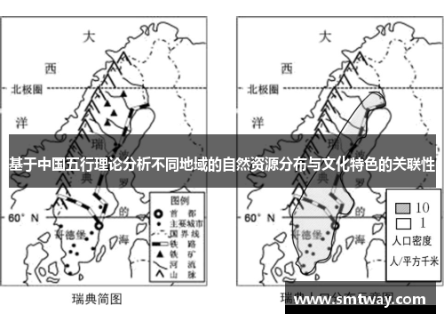 基于中国五行理论分析不同地域的自然资源分布与文化特色的关联性