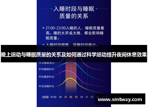 晚上运动与睡眠质量的关系及如何通过科学运动提升夜间休息效果